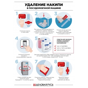 Средства для удаления накипи, декальцинация Долфин 131757