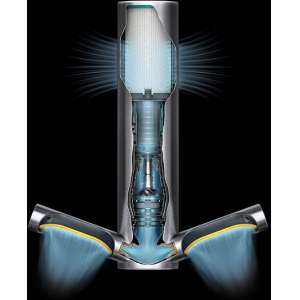 Сушилка для рук DYSON автоматическая DYSON 9KJ HU03