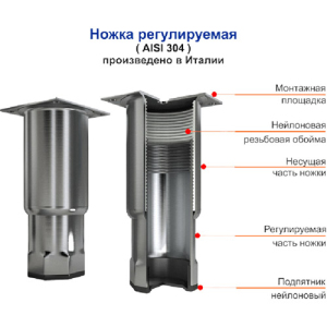 Столы морозильные низкие HICOLD 241237