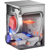 Машина сушильная ASKO TDC1773VF.S